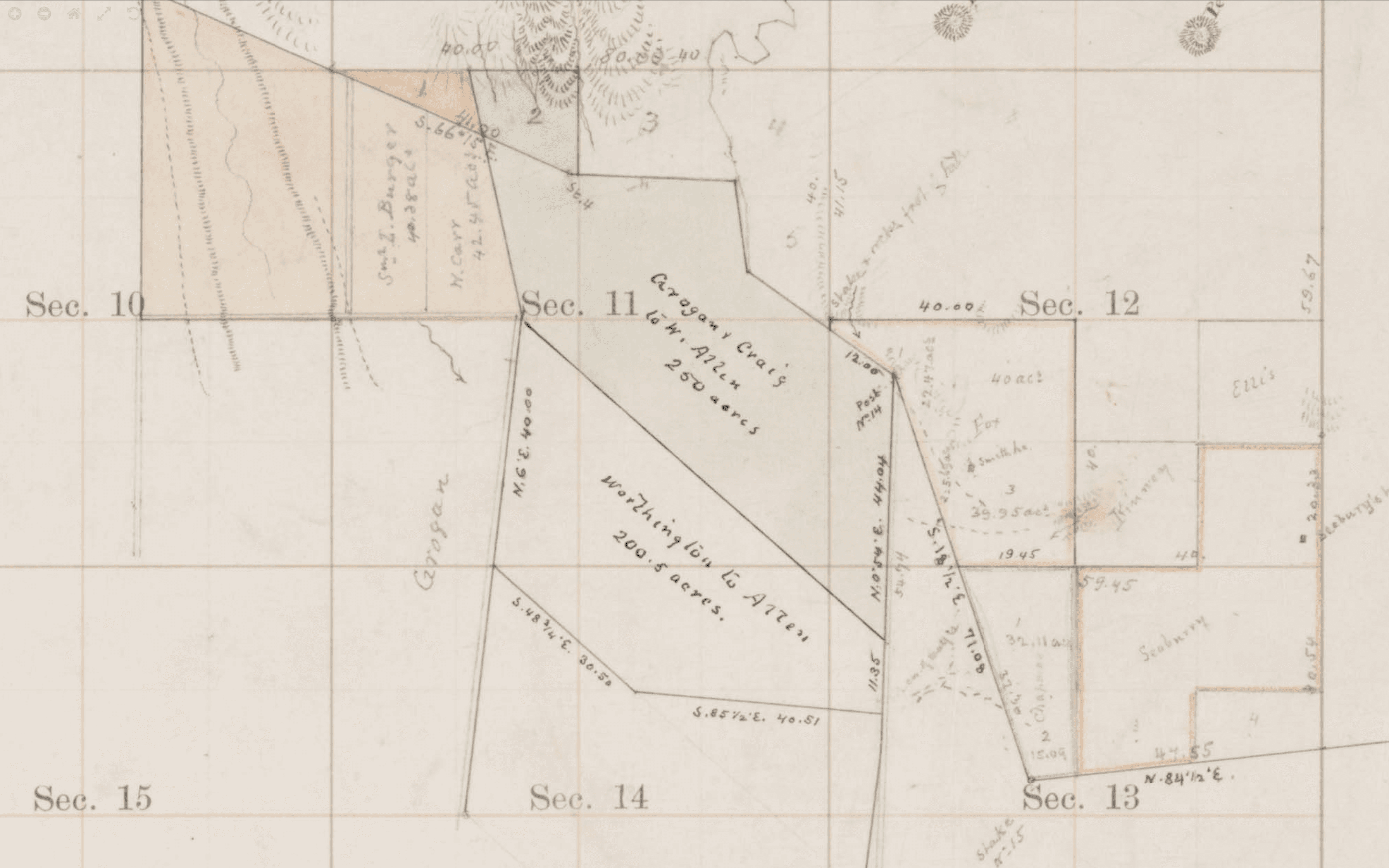 Neighbors to your South