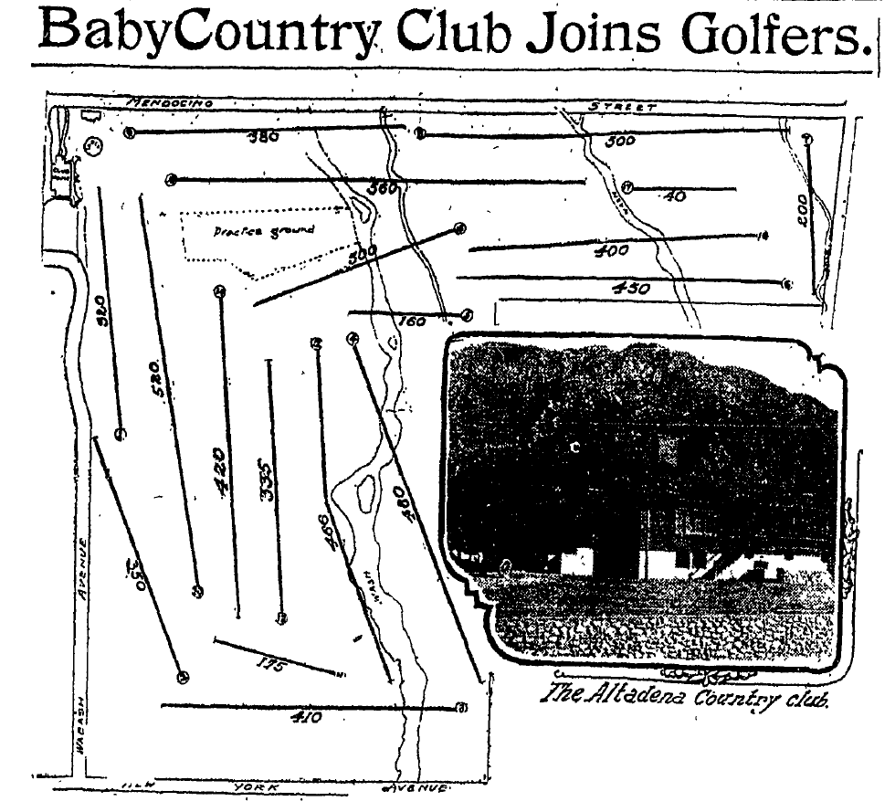1911 Golf Course Layout With Yardage